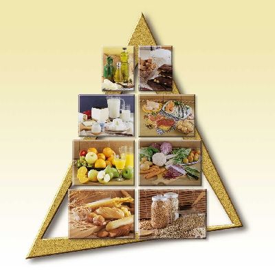 Foto Noticia La importancia de comer bi�n